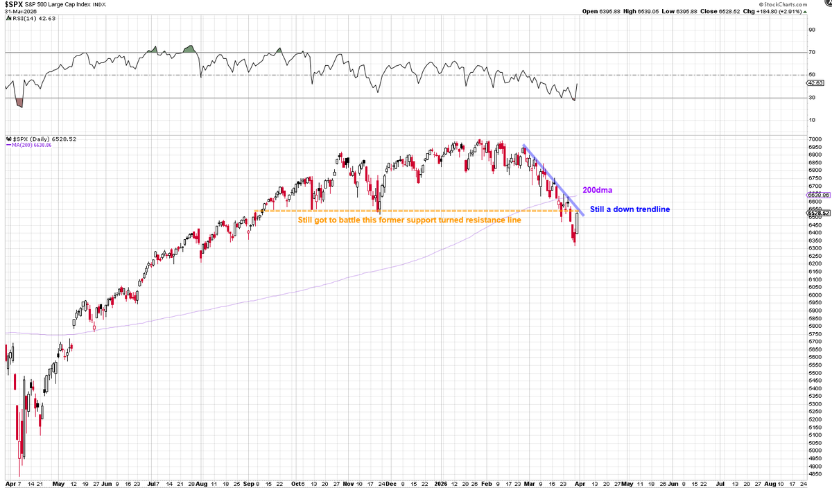 Heisenberg tweet media
