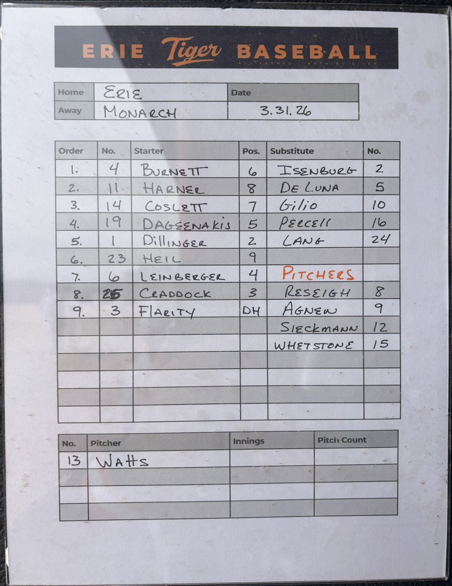 Erie Tiger Baseball tweet media