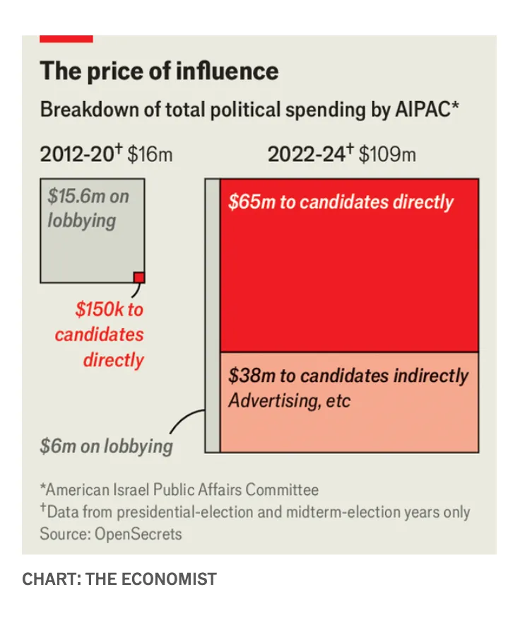 Adam Tooze tweet media