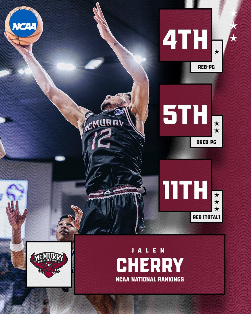 McMurry Athletics tweet media
