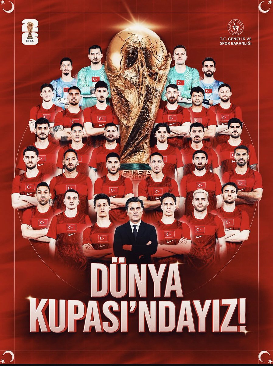 Türkiye Kayak Federasyonu tweet media