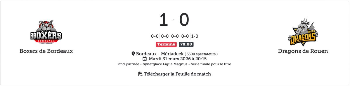 Synerglace Ligue Magnus tweet media