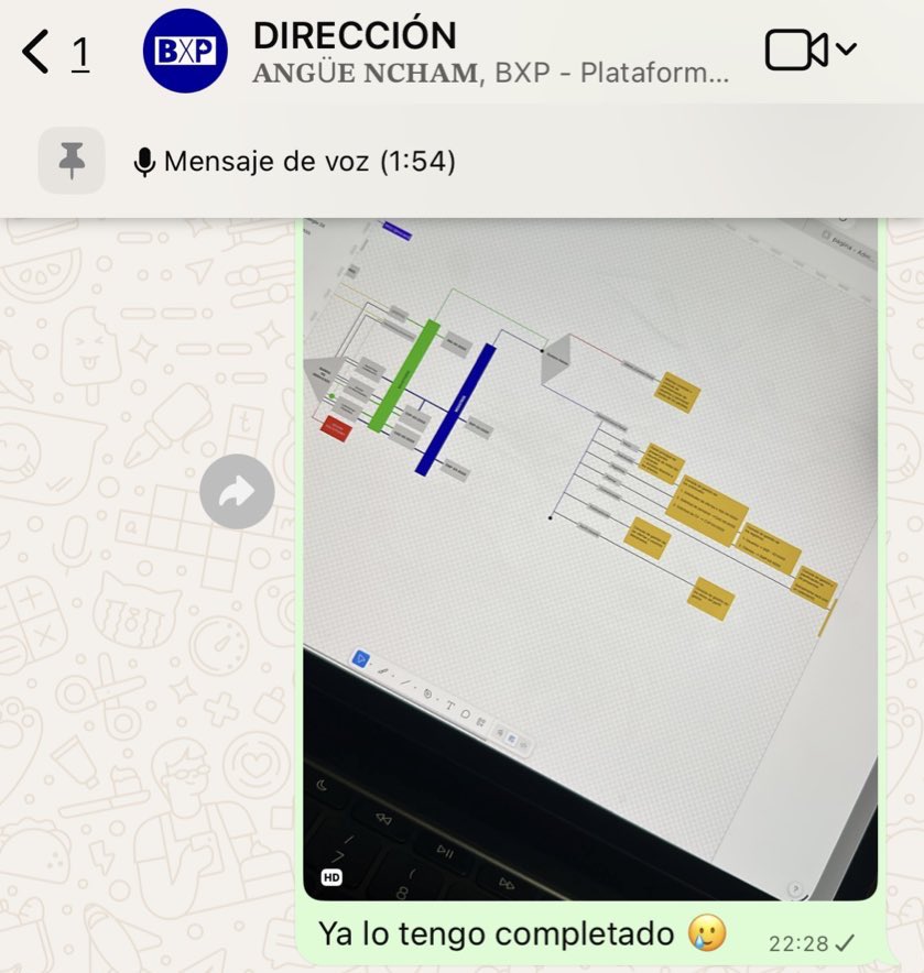 charonsuesima_'s tweet photo. 𝐎𝐟𝐢𝐜𝐢𝐚𝐥𝐦𝐞𝐧𝐭𝐞,  POR FIN, diseño lógico completado.

Objetivo en curso "𝐬𝐢𝐦𝐩𝐥𝐢𝐜𝐢𝐝𝐚𝐝, 𝐚𝐮𝐭𝐨𝐦𝐚𝐭𝐢𝐳𝐚𝐜𝐢ó𝐧 𝐲 𝐚𝐝𝐚𝐩𝐭𝐚𝐛𝐢𝐥𝐢𝐝𝐚𝐝".

Cero garantías, pero ayudará a 𝐚𝐜𝐜𝐞𝐝𝐞𝐫 un poco más 𝐚𝐥 𝐭𝐚𝐥𝐞𝐧𝐭𝐨 y 𝐞𝐦𝐩𝐥𝐞𝐨 𝐥𝐨𝐜𝐚𝐥. https://t.co/gpLkSrdyn1