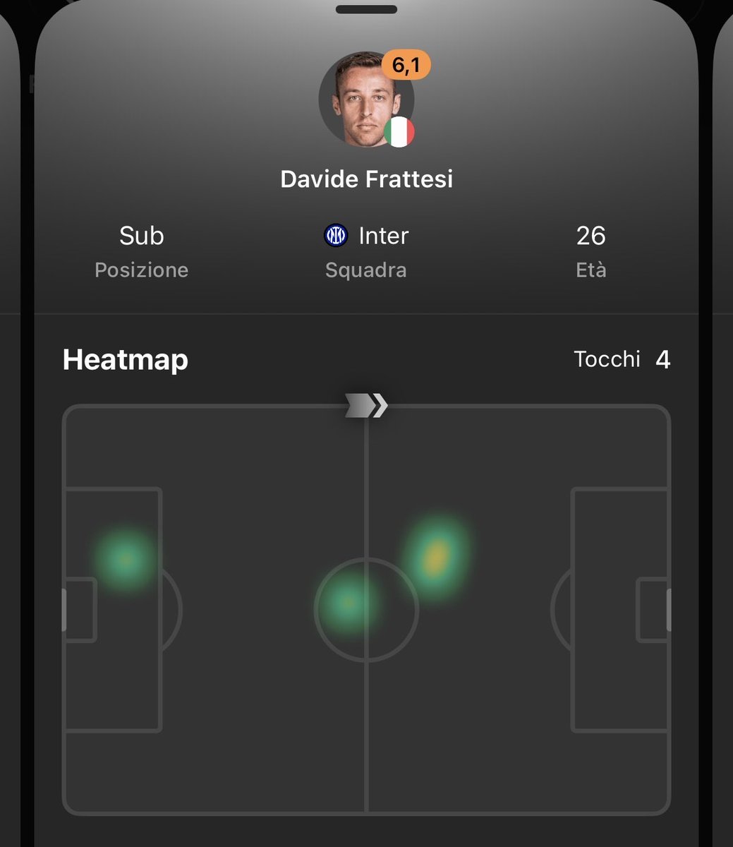 vietato sognare ⭐️⭐️ tweet media