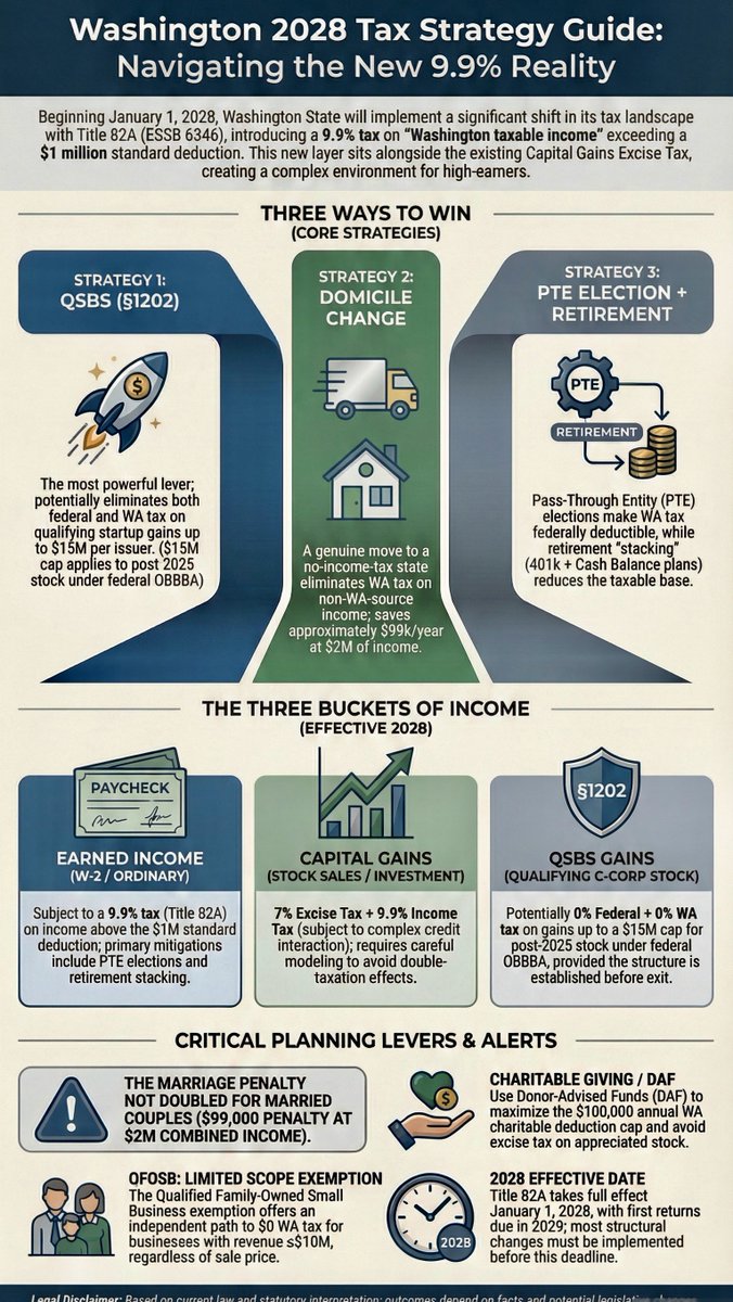 Joe Wallin tweet media