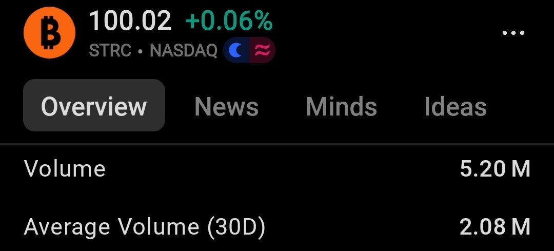 Rajat Soni, CFA tweet media