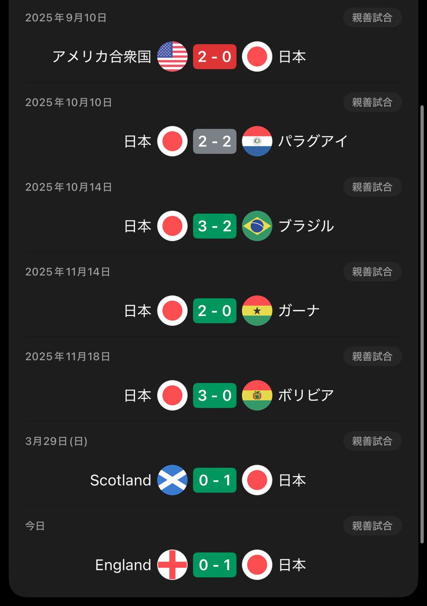 _mzkr's tweet photo. 日本人髪切れるの草 https://t.co/XgKiGfJ0Dq