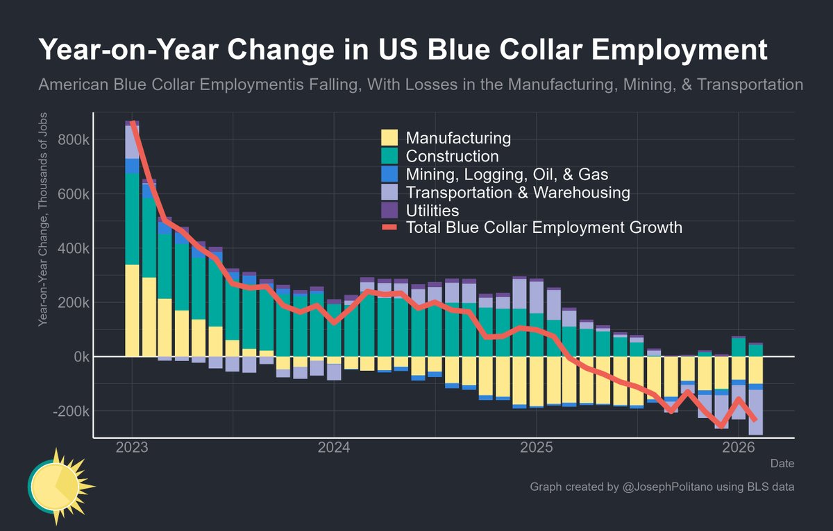 Joey Politano 🏳️‍🌈 tweet media