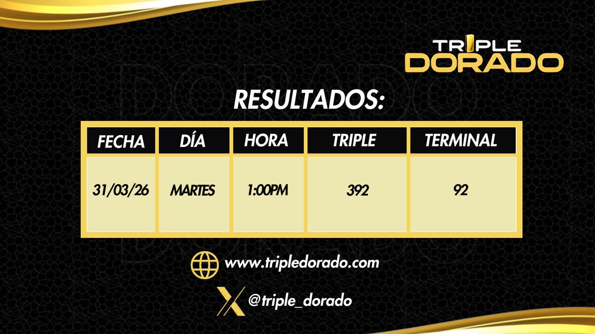 Triple_Dorado's tweet photo. Resultado Martes 31/03/26 hora 1:00pm https://t.co/BHeJzlZNNf