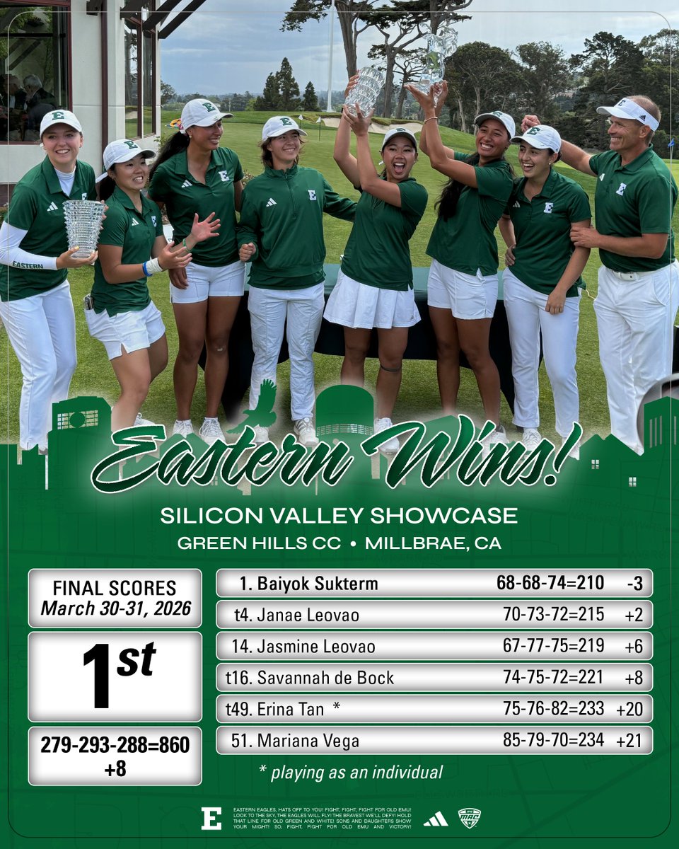 EMU Women's Golf tweet media