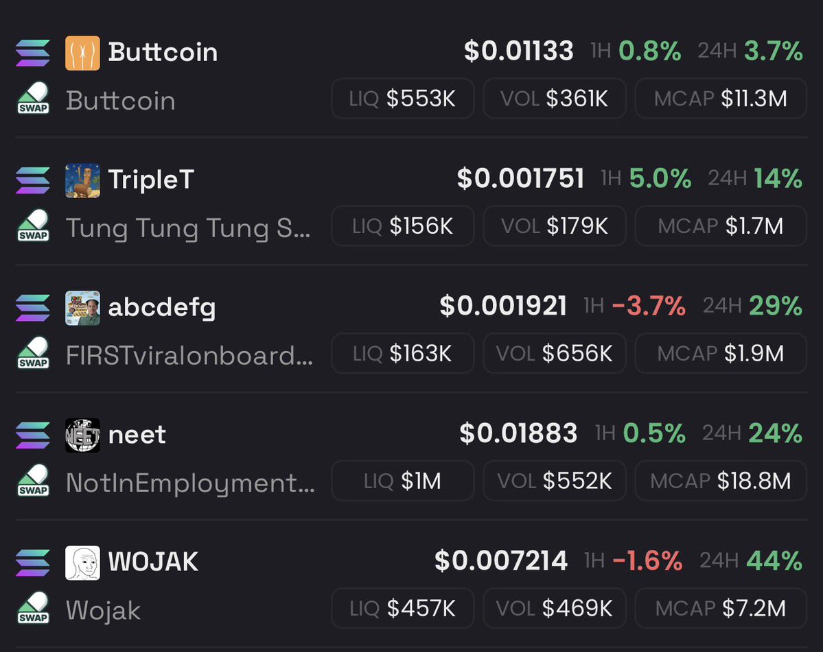 Axis Ace ⚜️ tweet media