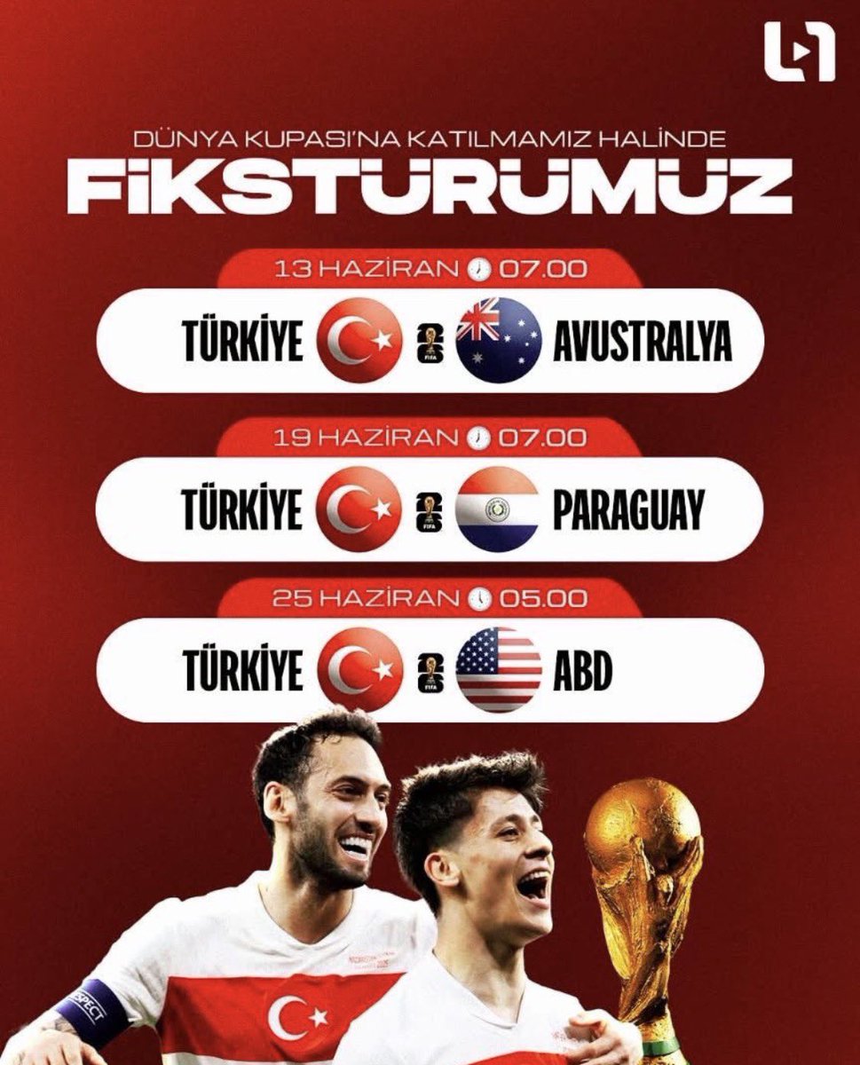 Hakan Dogu tweet media