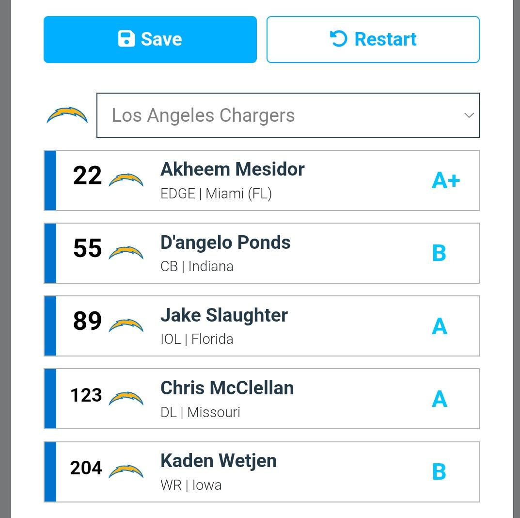 HHFF-Kenneth Couch tweet media