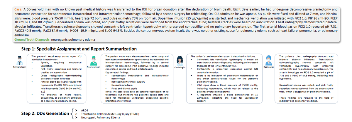 Open Life Science AI tweet media