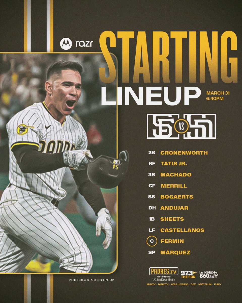 Padres's tweet image. A look at today’s lineup.