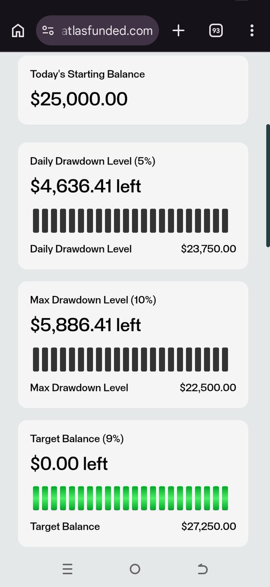 Phoenix Timpests tweet media