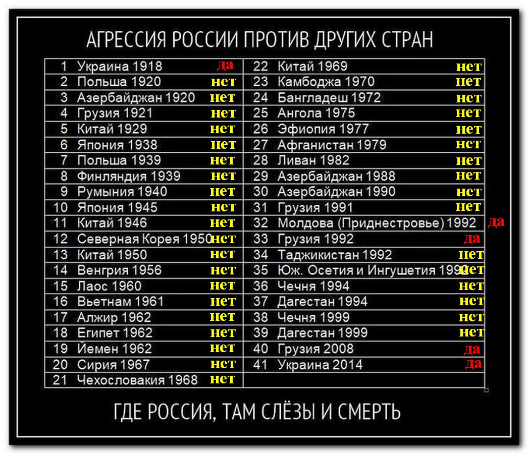 Наблюдатель✗ tweet media