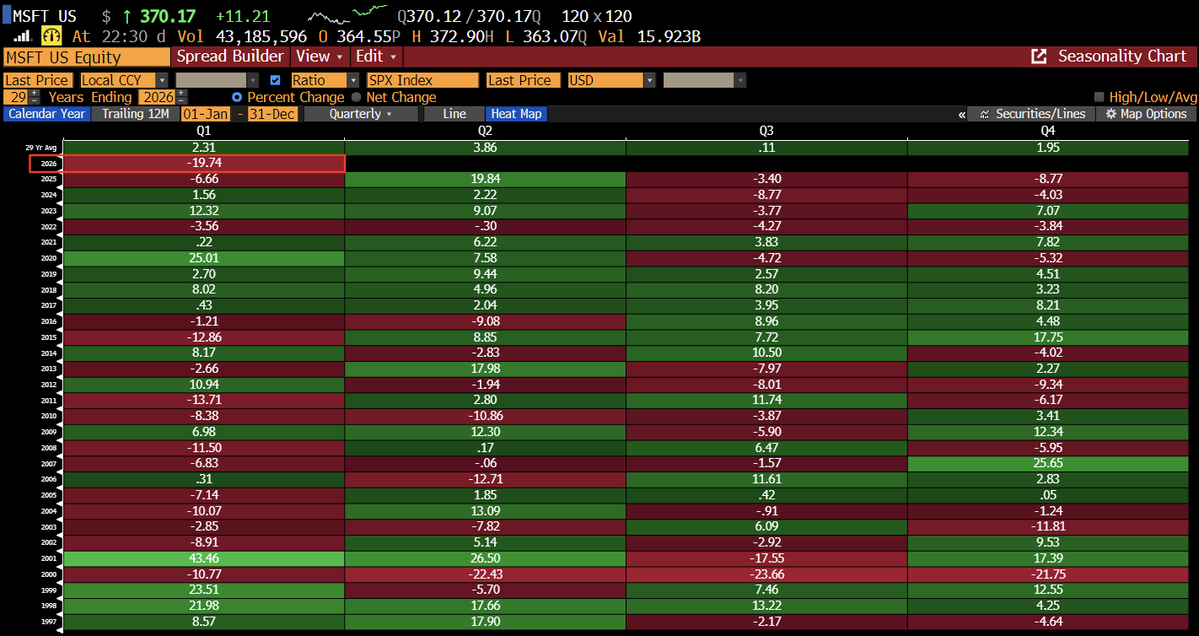 Holger Zschaepitz tweet media