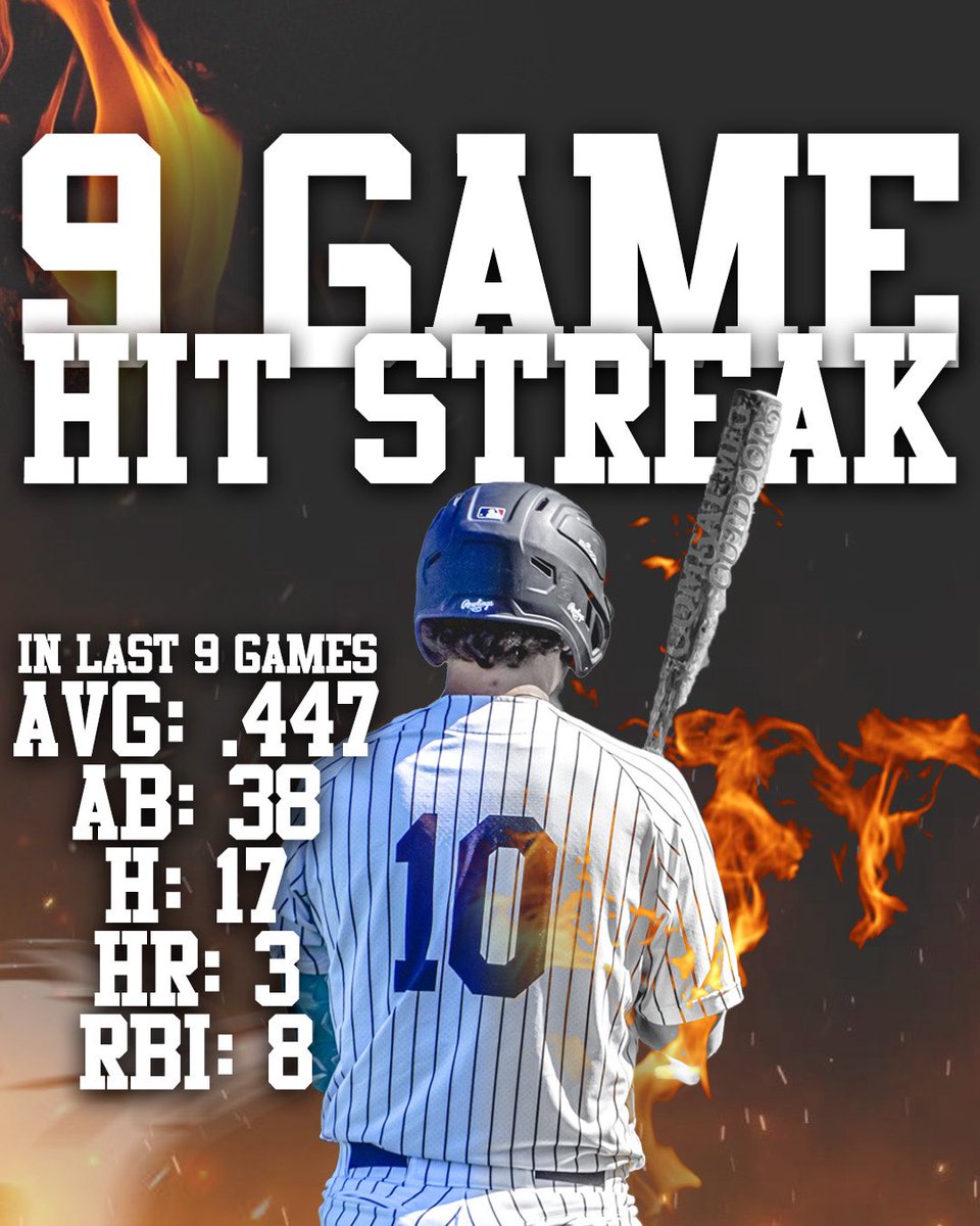 State Fair CC Baseball tweet media