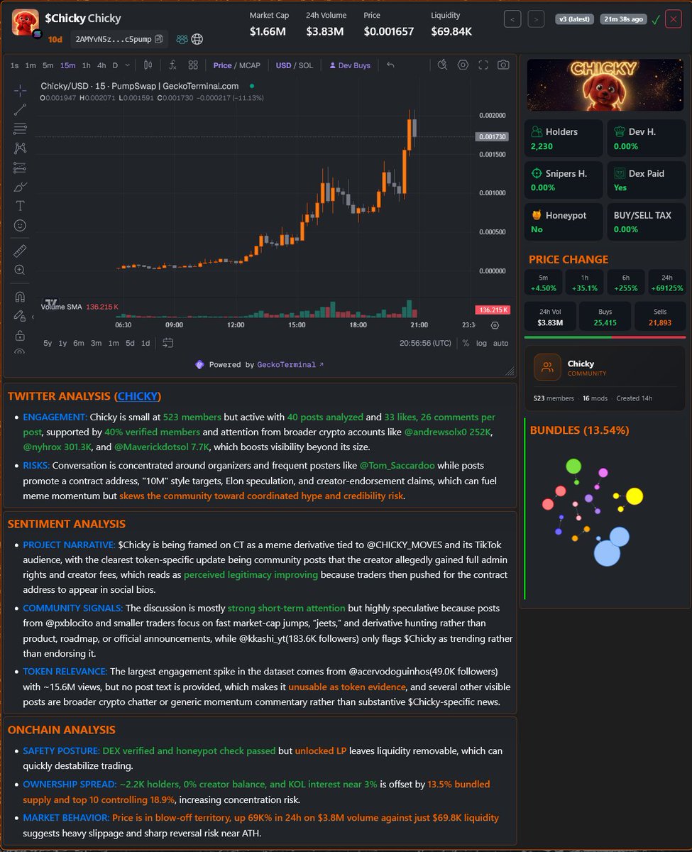 AIR-SCOPE tweet media