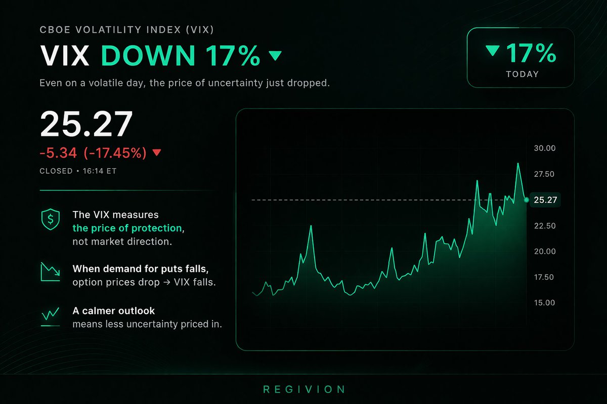 ExitVector tweet media