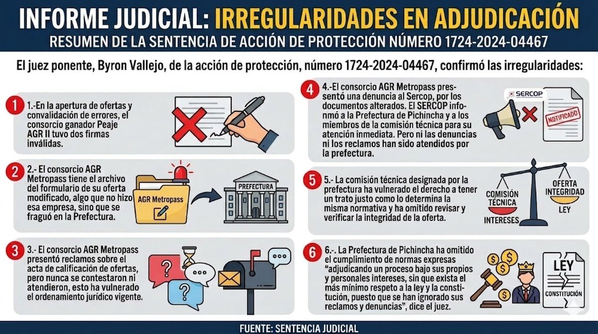 Carla Maldonado. tweet media