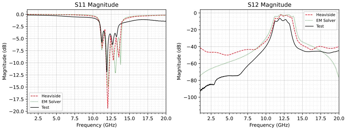 Arun Natarajan tweet media
