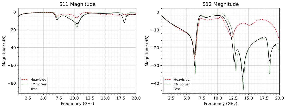 Arun Natarajan tweet media