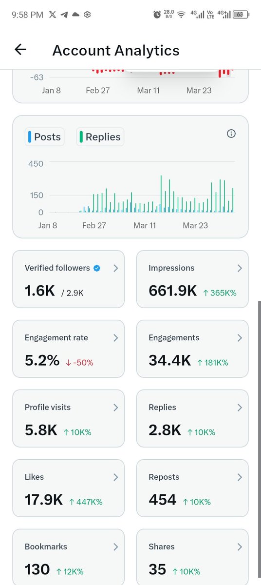 Mayorbanks of X tweet media