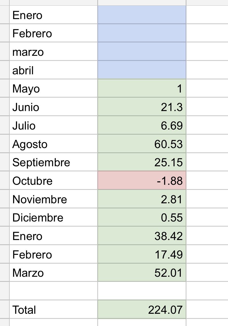 StatsOnTarget tweet media