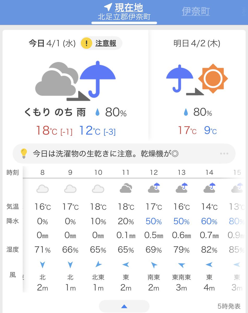 大沢じゅん|伊奈町議会議員@JCP tweet media