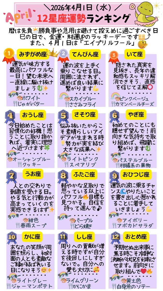 micane占い🔮占いとスピリチュアルであなたの人生を幸転🌈🔮 tweet media