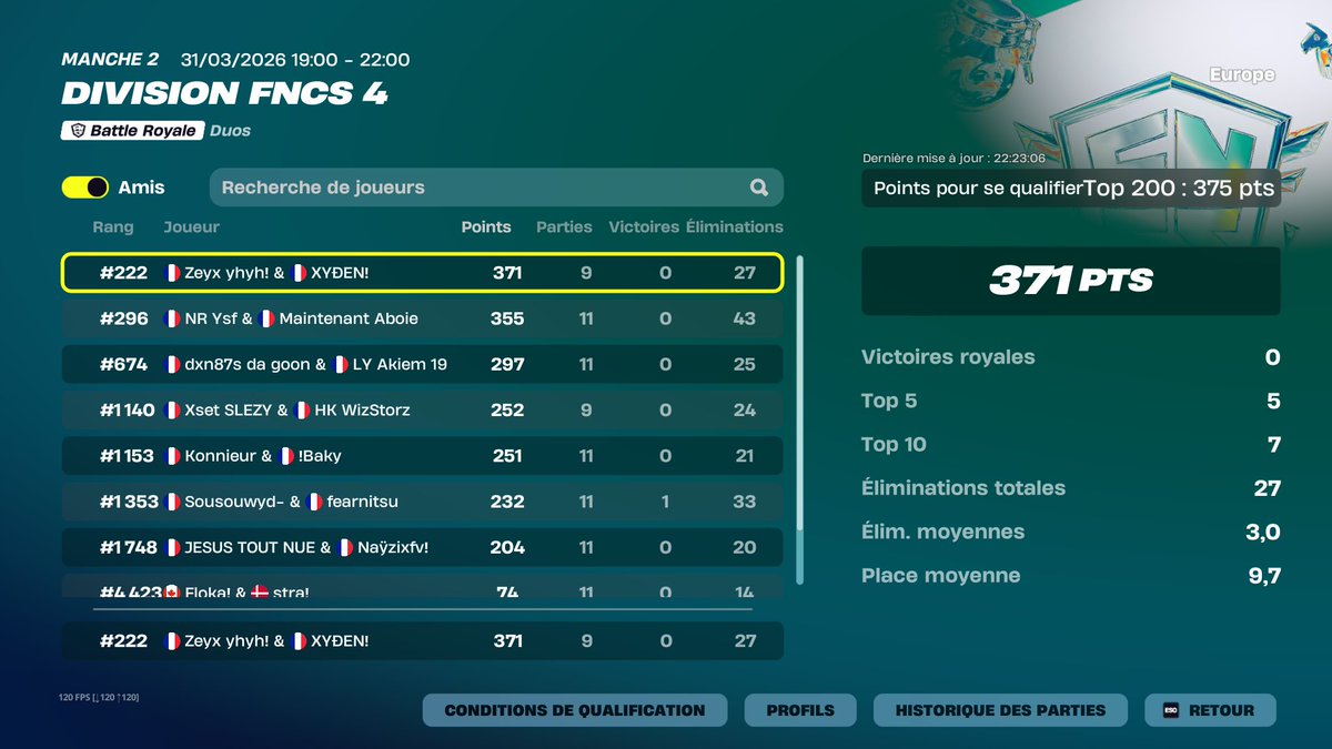 F/A xydenfn. tweet media