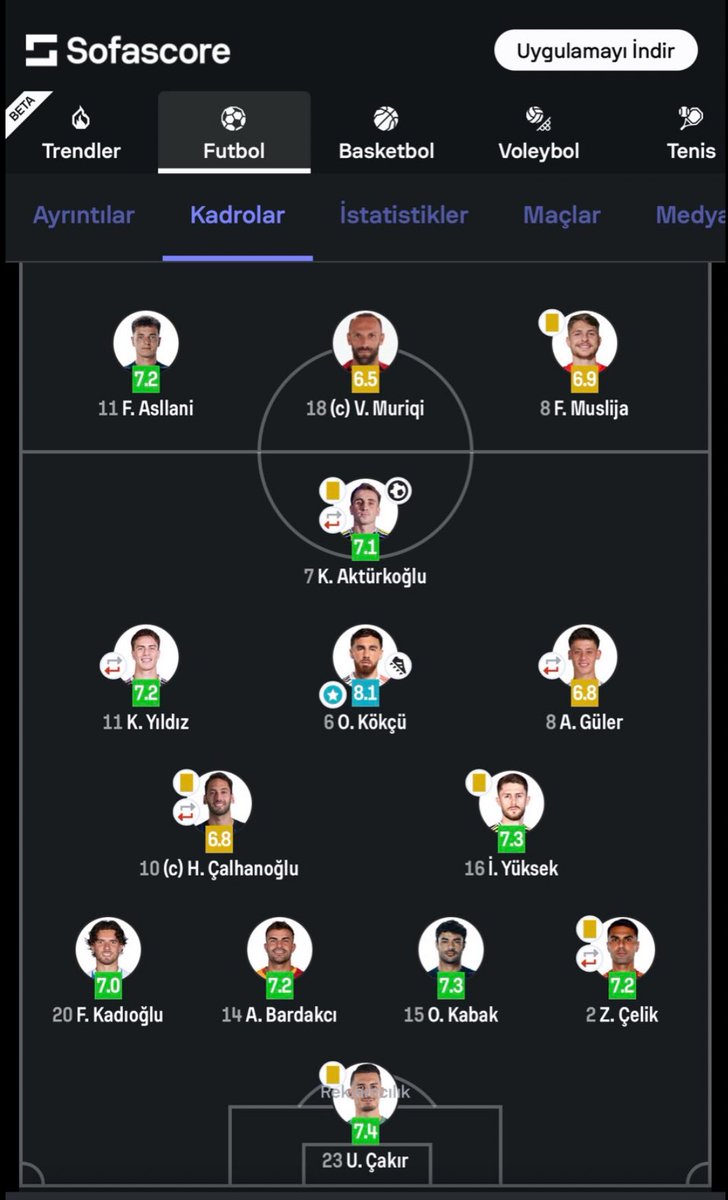 Cem Göncü tweet media