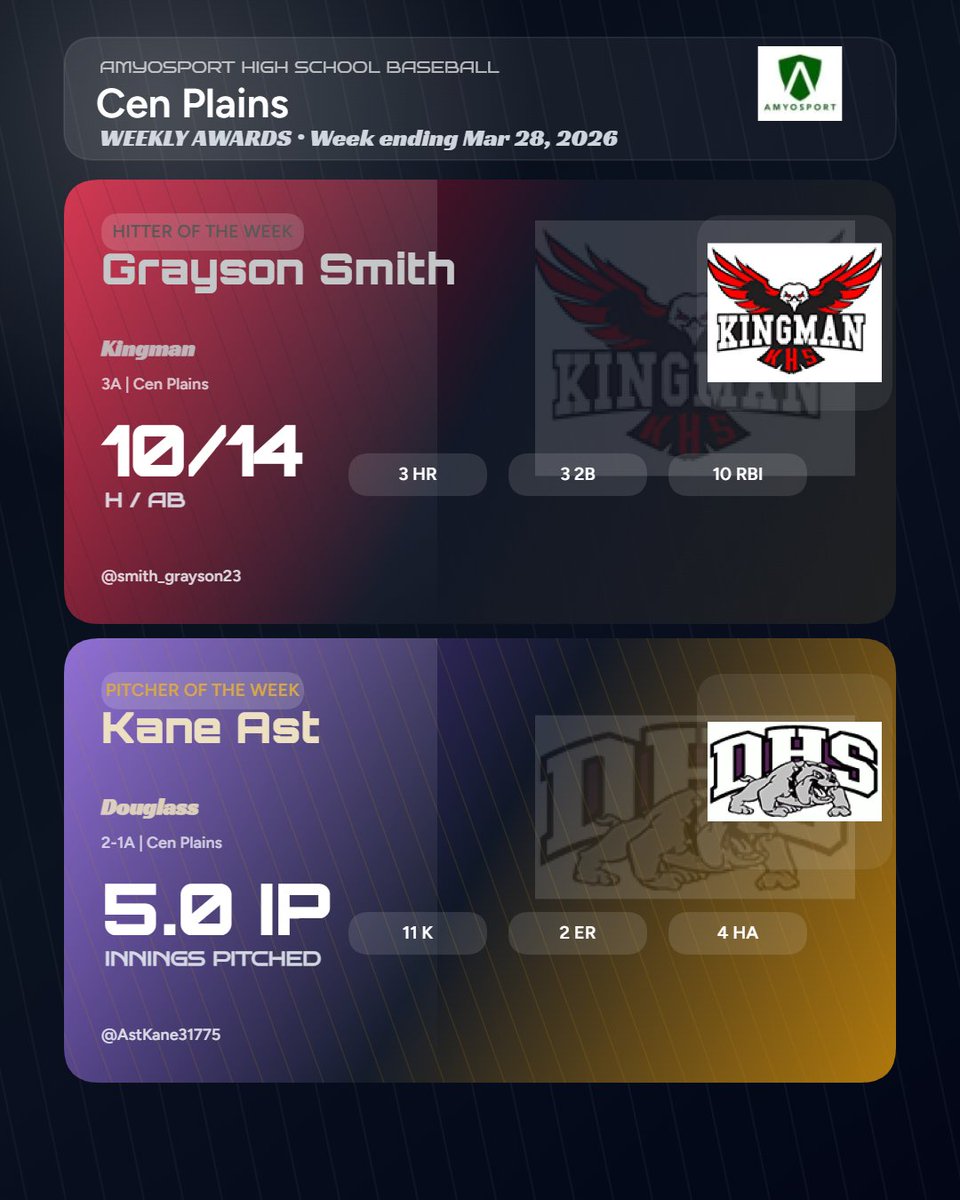Amyosport KS HS Baseball tweet media