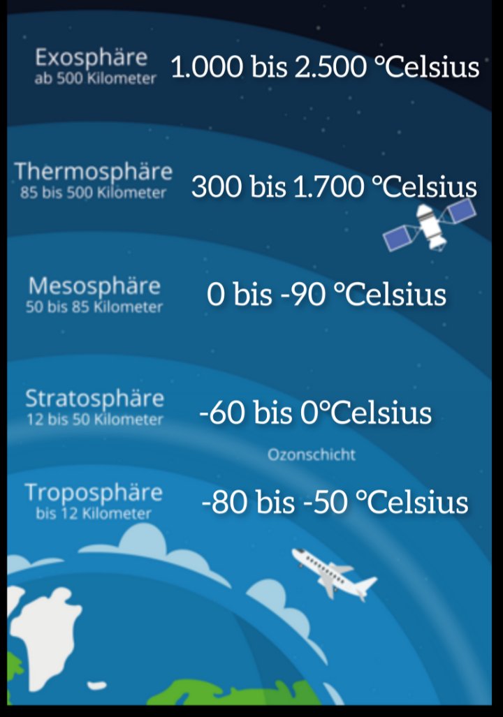Lennard Rage tweet media