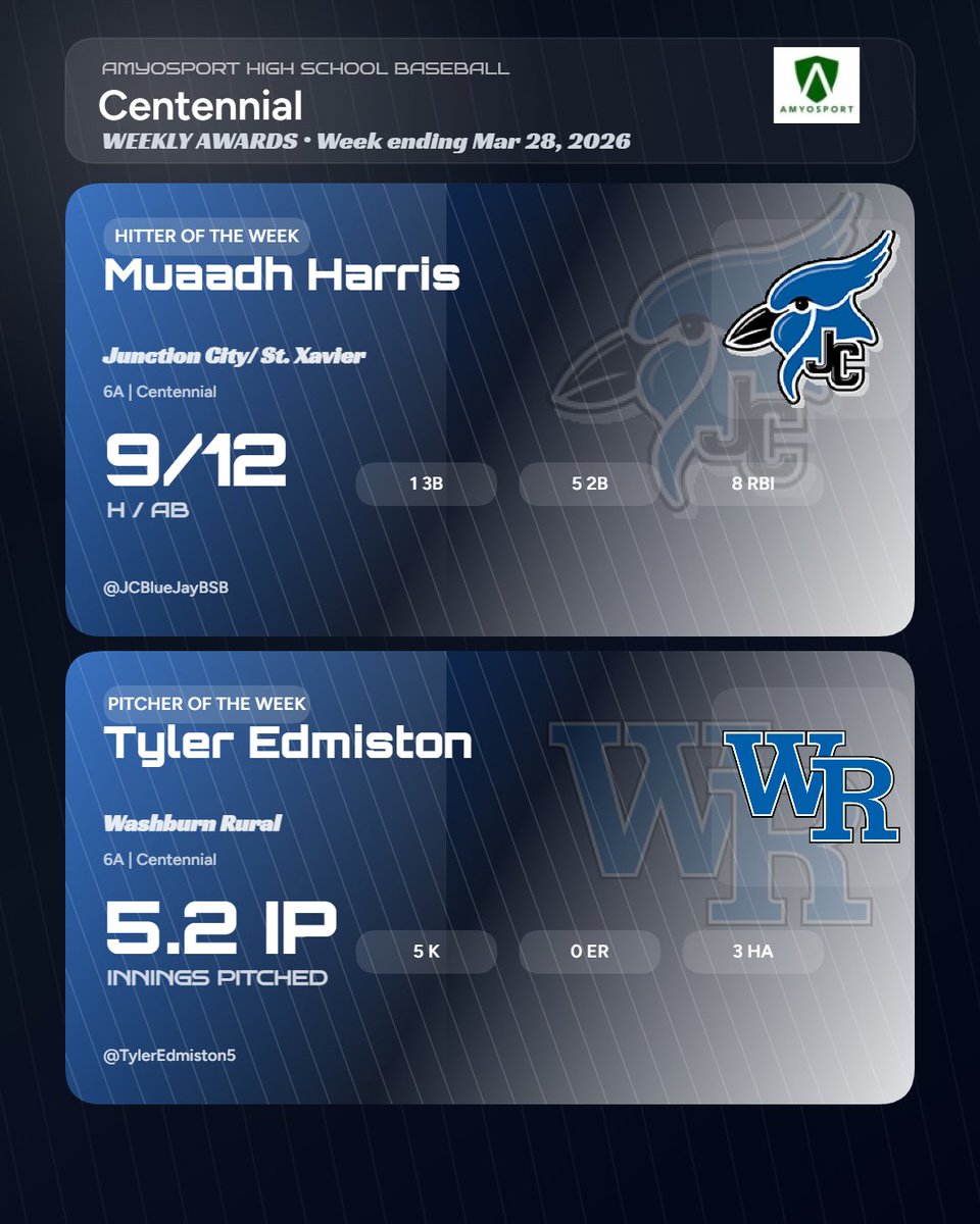 Amyosport KS HS Baseball tweet media