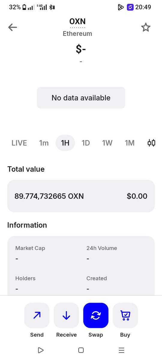 OrexnArmy's tweet photo. @djistralala @OrexnX 89 k to the moon 🚀🚀🚀 https://t.co/wOAGcKMm8y
