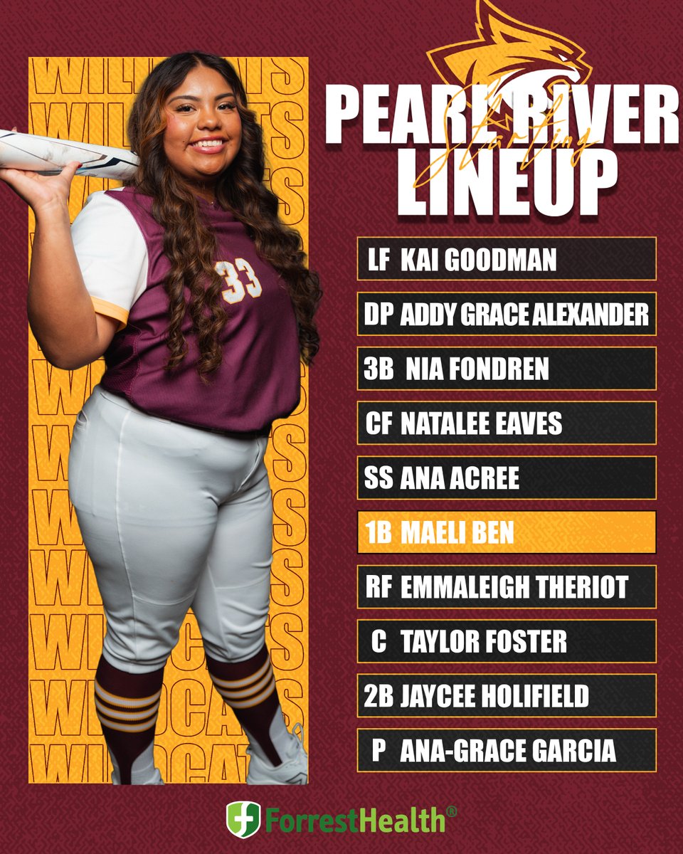 PRCCAthletics's tweet photo. #1 vs #3! The top-ranked Wildcats look to stay hot against the Wolves from Copiah-Lincoln. Here's
@PearlRiverSB's starting lineup!
  
🖥️https://t.co/g6s41btDZ8 
🐾#RRR https://t.co/FCyWgu22xa