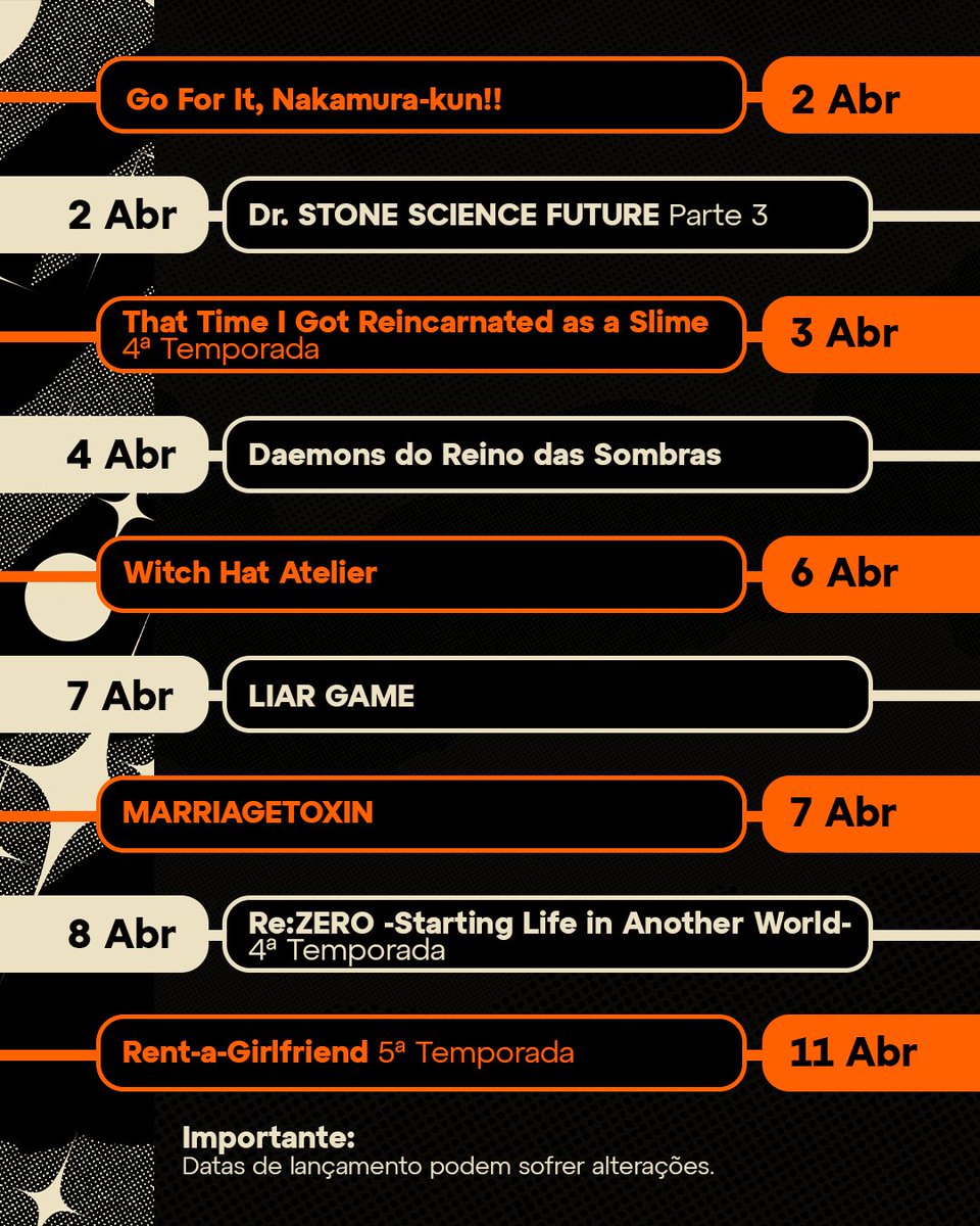 Crunchyroll Brasil tweet media