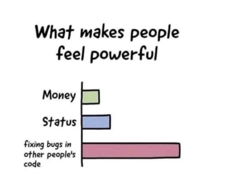 IT professionals know this feeling! 😂 That rush when you solve the "impossible" problem in <15min? Our team lives for these moments. From critical fixes to disaster prevention – we're powered by problem-solving!