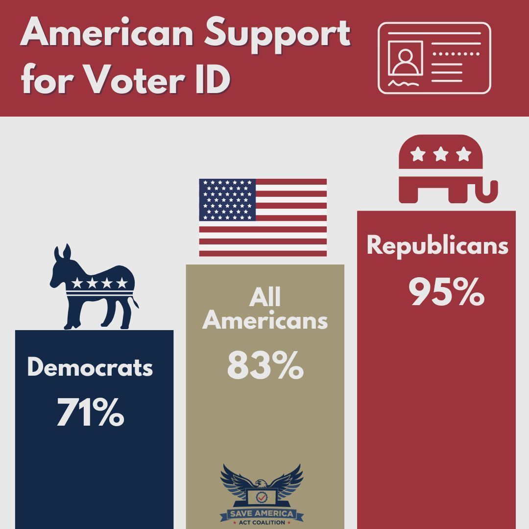 Election Integrity Network tweet media