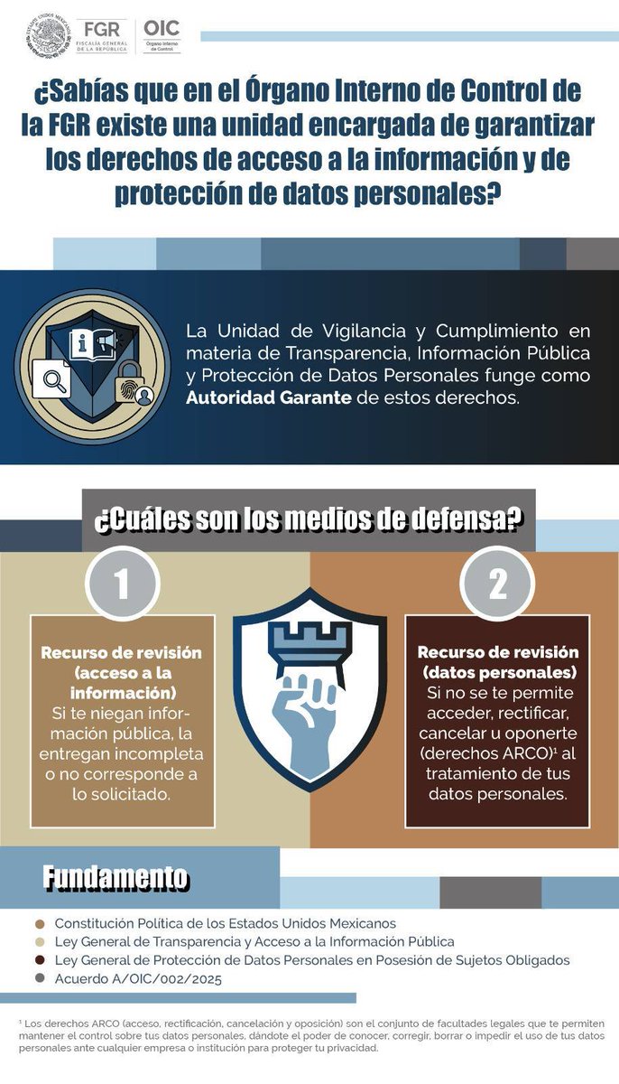 Coahuila tweet media