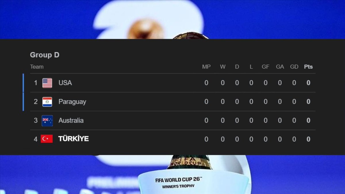 Con Sinov tweet media