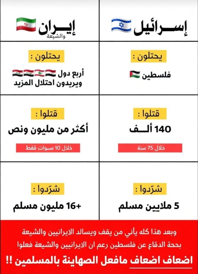 بـحـر الـحـربـي tweet media