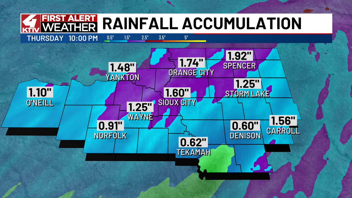 KTIV Weather tweet media