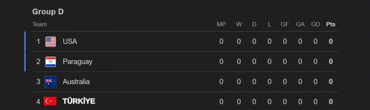 no context beşiktaş tweet media