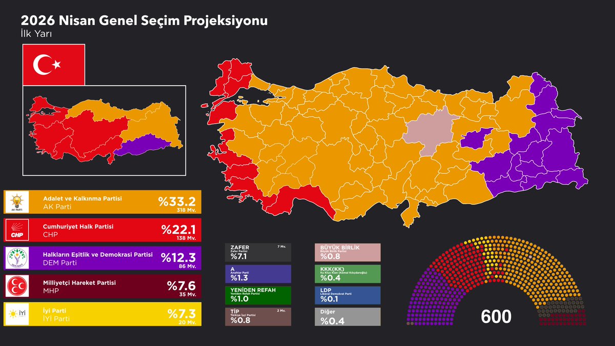 Ekremist Sivaslı tweet media