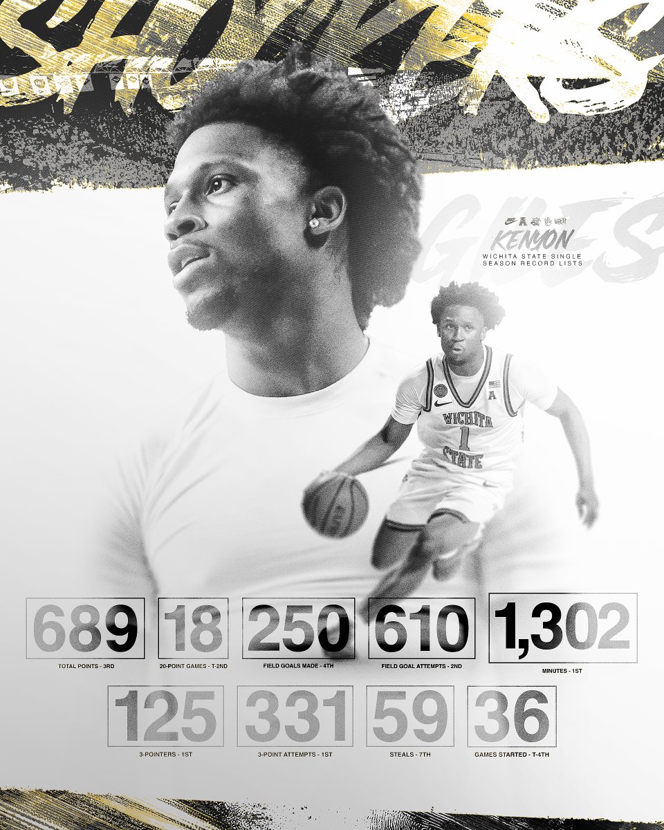 Wichita State Men's Basketball tweet media