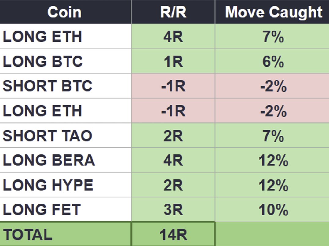 Phoenix Crypto tweet media